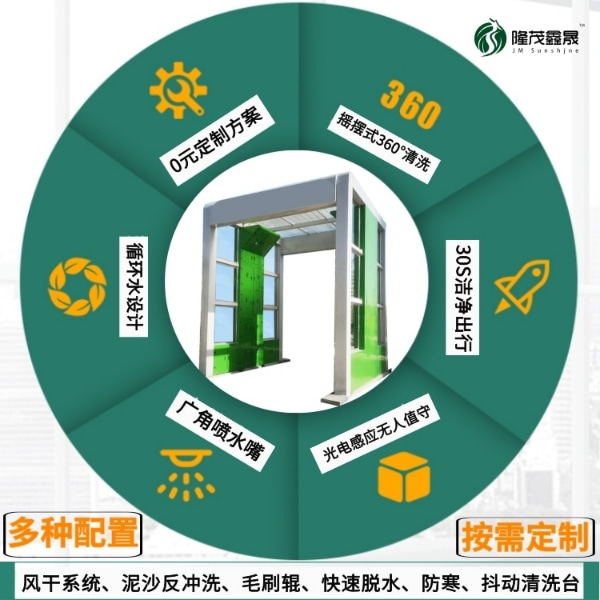 大貨車洗車機(jī) 大貨車洗車機(jī)