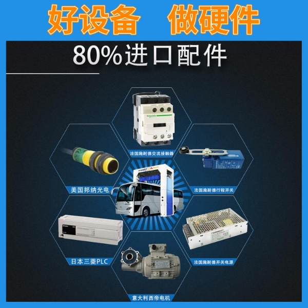 公交車站洗車機(jī) 公交車站洗車機(jī)