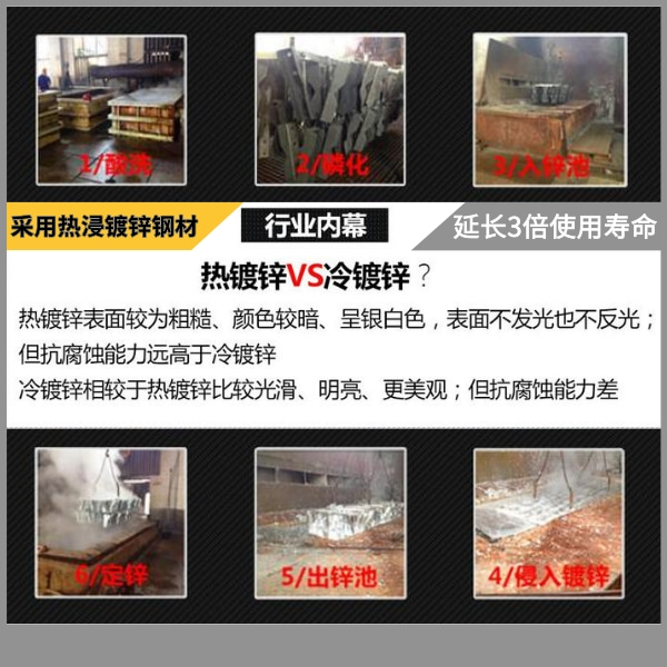 智能加油站洗車(chē)機(jī)哪家好